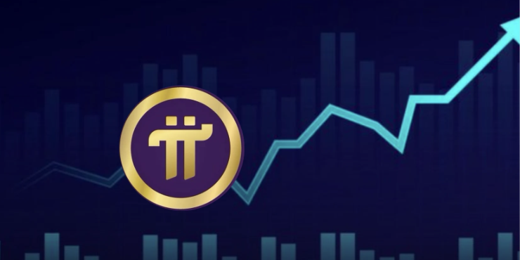 Pi Network Price Surge: What's Driving the Rally and Can It Hit $1 Soon?